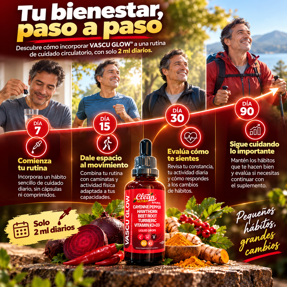 VASCU GLOW® 60 ML